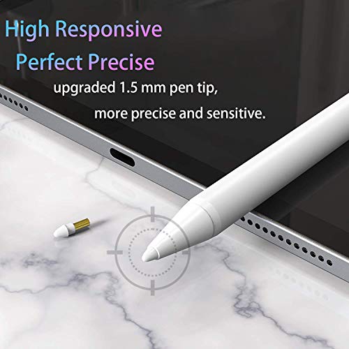 CiSiRUN 606 Stylus Pen with Palm Rejection Compatible with (2018-2020) 🍎 tablet Pro(11/12.9"), Tablet 6th/7th/8th Gen, Tablet Mini 5th Gen, Tablet Air 3rd/4th Gen for Precise Drawing /Writing